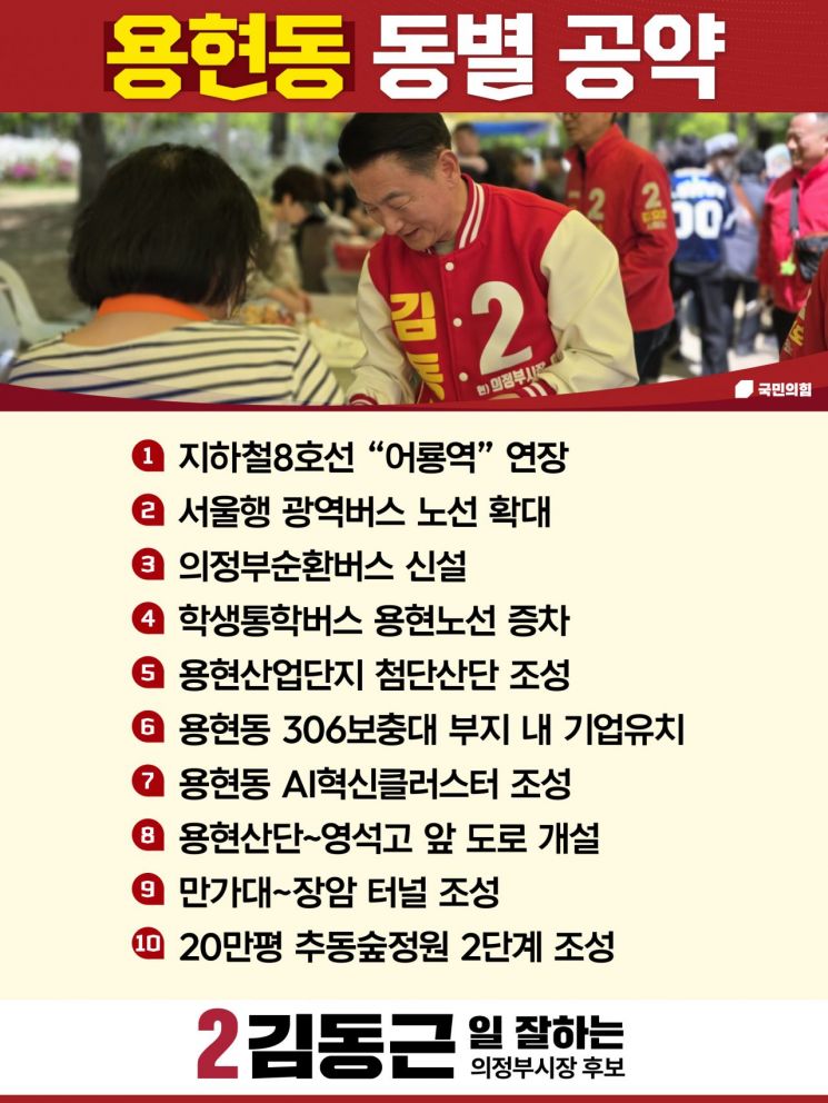김동근 후보 