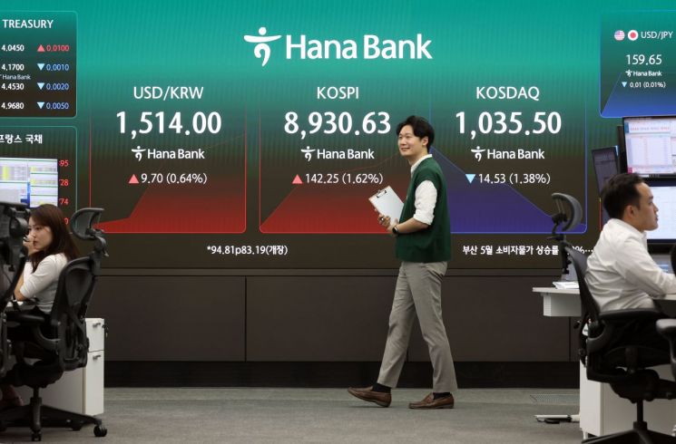 코스피, 장 초반 8900포인트 돌파 후 하락 전환