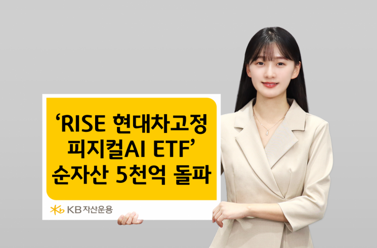 KB운용 'RISE 현대차고정피지컬AI' ETF, 순자산 5000억 돌파