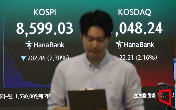 중동 무력공방 지속에…숨고르기 나선 코스피