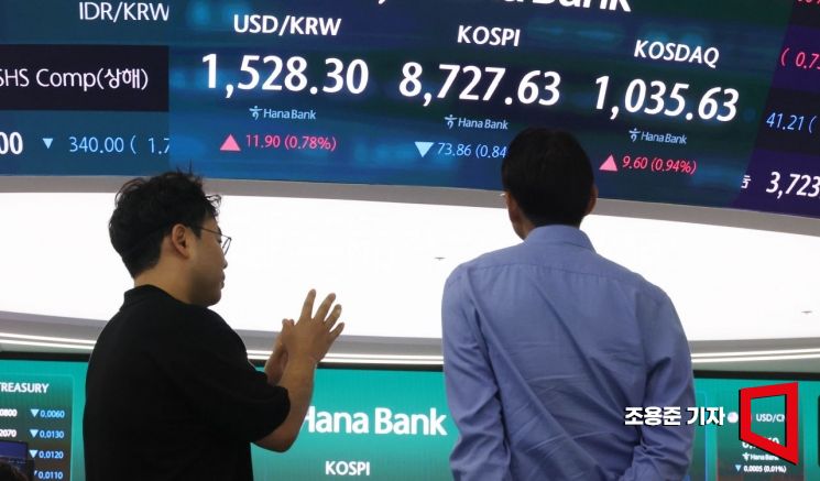 코스피, 장 초반 하락 출발…코스닥은 보합