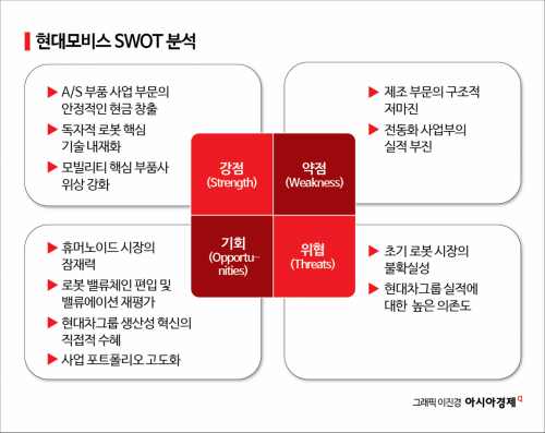 1년 새 192% 뛰었다…목표가 120만원까지 등장한 종목[이주의 관.종]