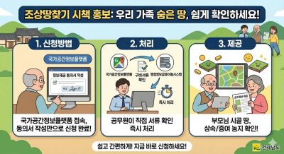 땅 부자 될 기회?…전남도 '조상 땅 찾기' 대폭 간소화