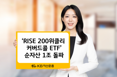 KB운용, RISE 200위클리커버드콜 ETF 순자산 1조원 돌파