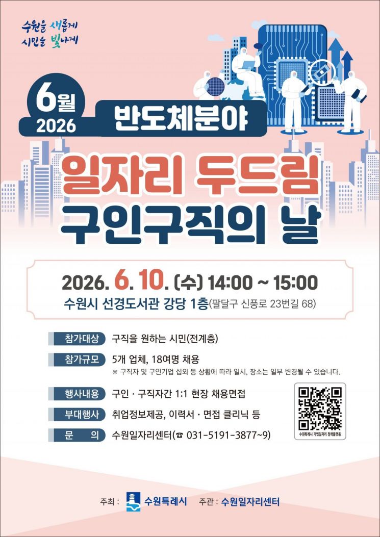 수원시, 10일 '반도체 분야 구인구직의날 행사'…18명 채용 예정