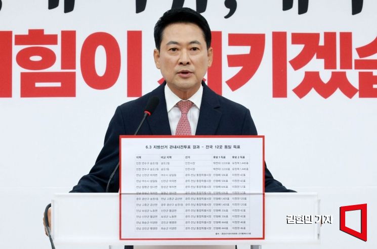 장동혁 국민의힘 대표가 9일 국회에서 투표용지 부족 사태 등 현안 기자회견을 하고 있다. 2026.6.9 김현민 기자