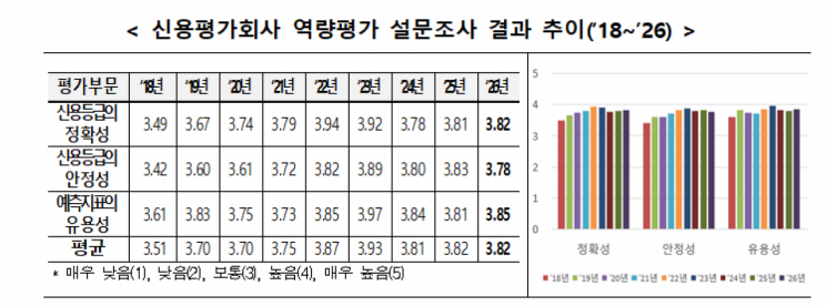 Korea Financial Investment Association