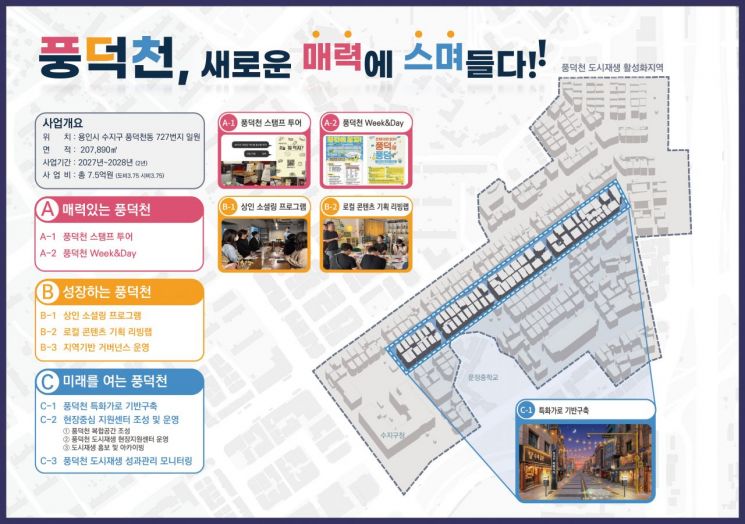 龙仁市丰德川洞城市再生项目启动