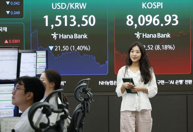 On the 9th, the won-dollar exchange rate fell compared to the previous day (indicating a rise in the won's value), but it still remained in the 1500 won range. Photo by Yonhap News.