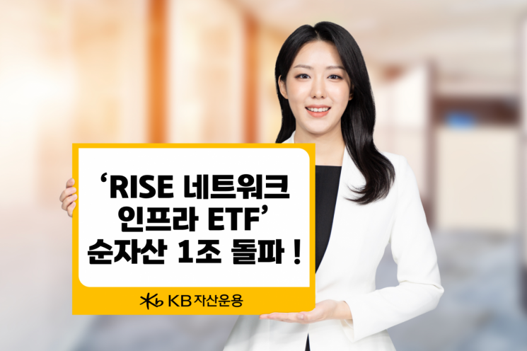 KB운용 'RISE 네트워크인프라 ETF', 순자산 1조 돌파