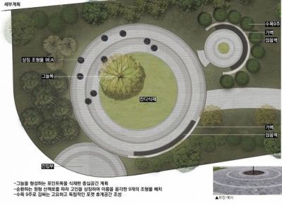 학동4구역 붕괴참사 추모공간 계획도 [IPARK현대산업개발 제공·연합뉴스]
