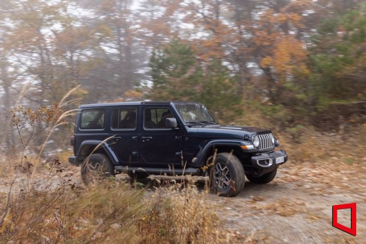 Jeep Wrangler Sahara Fadum Blue Edition. Džip