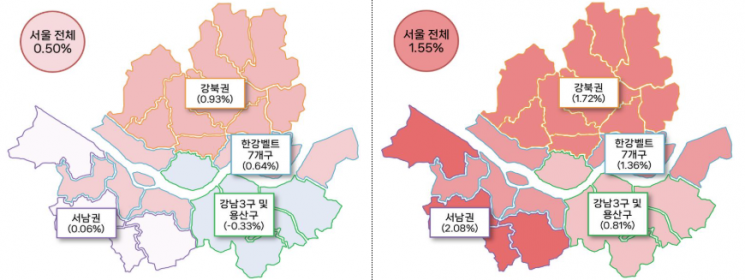 토지거래허가 신청가격 전월대비 변동률. 서울시 부동산정책개발센터