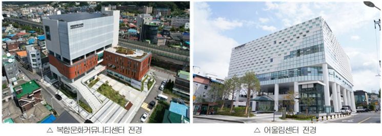 복합문화커뮤니티센터 전경(왼쪽)과 어울림센터 전경. 동두천시 제공