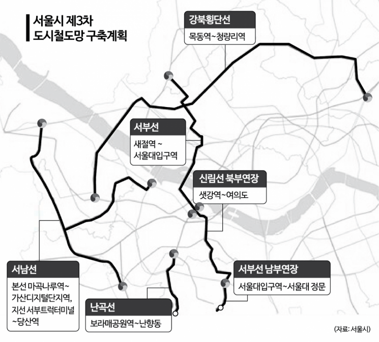 지하철까지 '8분'… 서울시, 강·서북 철도망에 9.2조원 투입