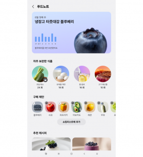 FoodNote, que analiza el uso semanal de ingredientes para proporcionar informes sobre alimentación saludable. Sala de prensa de Samsung Electronics