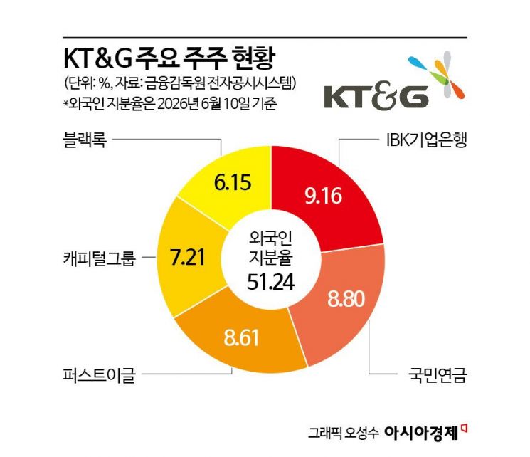 '삼전닉스' 팔고 '폭풍 매수'한 이유 있었네…'역대급 보너스' 또 예고한 회사[Why&Next]