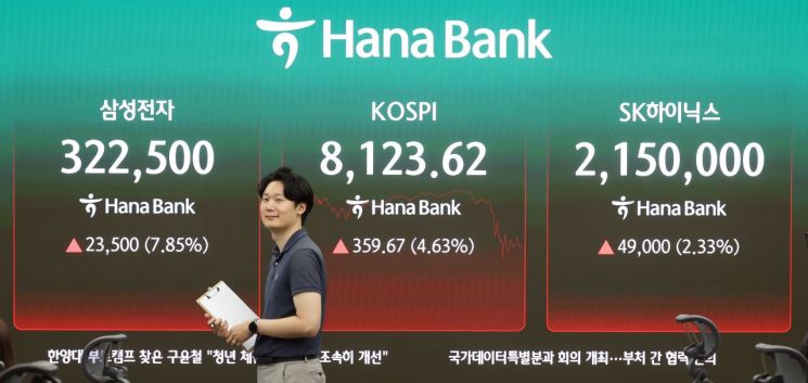 코스피, 8123.62로 마감…코스닥도 1000선 넘어