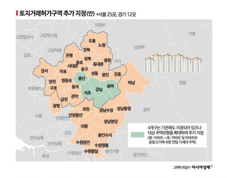 지난해 10월15일 정부가 발표한 토지거래허가구역 추가 지정안. 서울 25개 자치구와 경기 12곳이 대상에 포함됐지만, 용인시 기흥구와 화성시 동탄은 제외됐다. 용인시에서는 수지구만 지정 대상에 들어갔다.