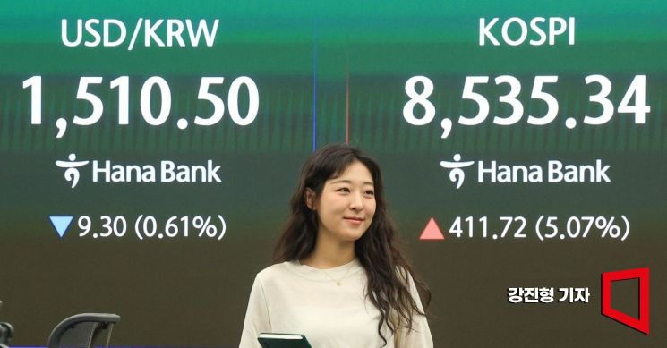 코스피 지수가 장 초반 5% 넘게 급등하며 매수 사이드카가 발동한 15일 서울 중구 하나은행 본점 딜링룸 전광판에 국내증시 지수가 표시돼 있다. 2026.6.15 강진형 기자