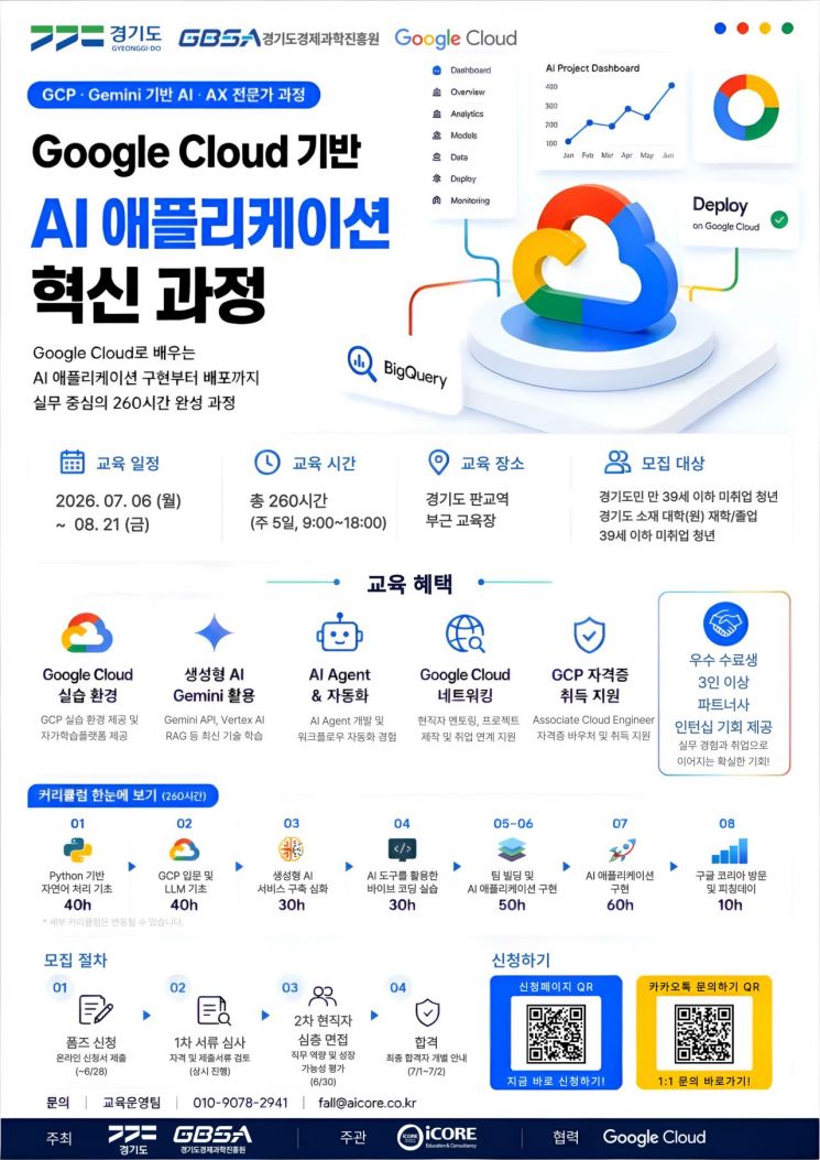 경과원, 글로벌 빅테크와 손잡고 AI 인재 육성…전문인력 60명 모집