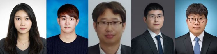 연구진 사진. (왼쪽부터) 박진경 고려대 화공생명공학과 연구교수(제1저자), 이형준 고려대 석박통합과정(제1저자), 임상혁 고려대 교수(교신저자), 페이 장 중국 톈진대 화학공학부 교수(교신저자), 허진혁 중국 톈진대 교수(교신저자). 고려대 제공