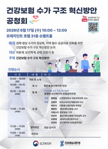 지역·필수의료 보상 높이고 비싼 검사수가는 깎는다