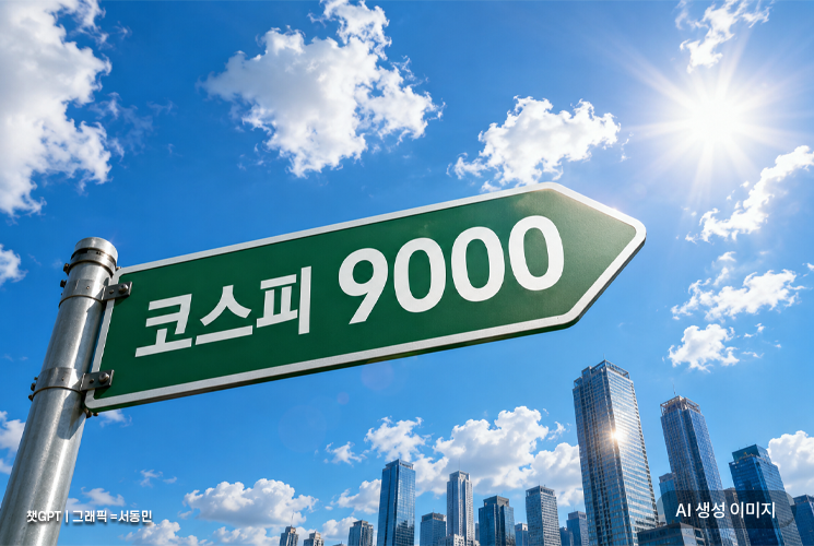 국내증시 시총 첫 8000조원 돌파…닉스, 삼전 바짝 추격