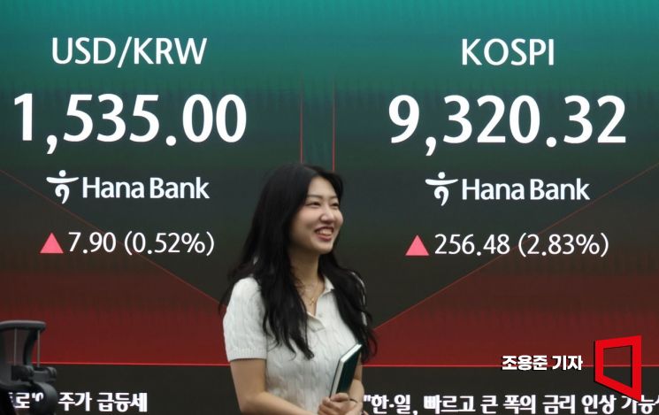 코스피가 9000선 돌파 후 사상 최고치를 연일 경신하고 있는 가운데 19일 서울 중구 하나은행 본점 딜링룸에서 직원이 증시와 환율 등을 모니터하고 있다. 이날 코스피는 전날보다 225.05포인트(2.48%) 오른 9,288.89에, 코스닥은 0.47포인트(0.05%) 오른 1,001.40에 개장해 장중 900선으로 떨어졌다. 2026.6.19 조용준 기자