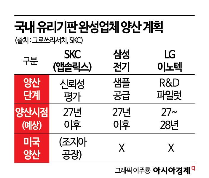 한번 휘면 처참하게 무너진다…삼전·하닉 반도체 패권 승패 가를 복병은[칩톡]