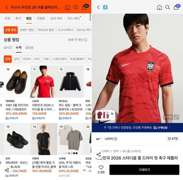 무신사의 ‘무진장 블랙프라이데이’ 행사에서 나이키의 ‘대한민국 2026 스타디움 홈 드라이핏 축구 레플리카 저지’가 상품 랭킹 상위권에 오른 모습. 무신사