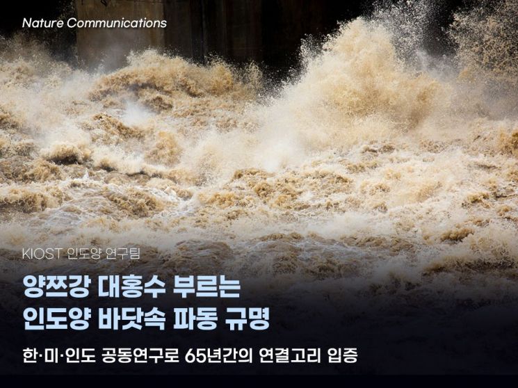 인도양 깊은 바다 파동 연구