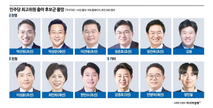 "공천권 달렸다"…대표만큼 치열한 최고위원 경쟁[미리보는 與 전당대회②]