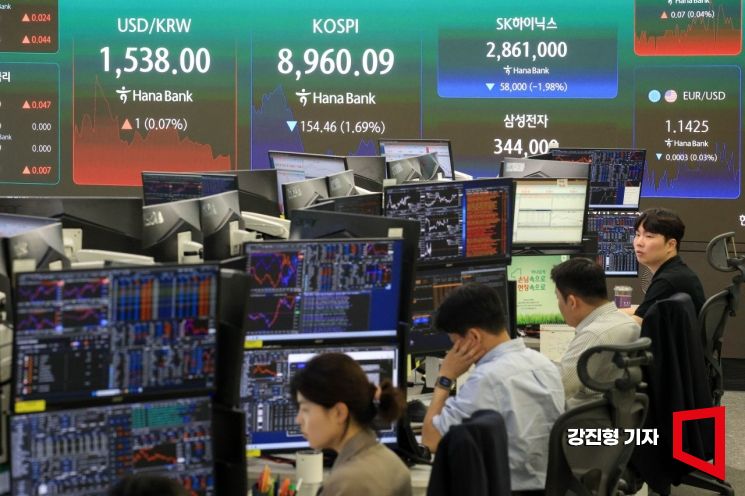 기어이 300만닉스 찍었는데…차익 매물에 하락전환