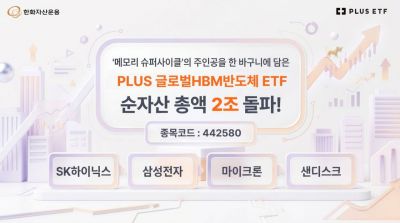 한화운용, 'PLUS 글로벌HBM반도체' 순자산 2조 돌파