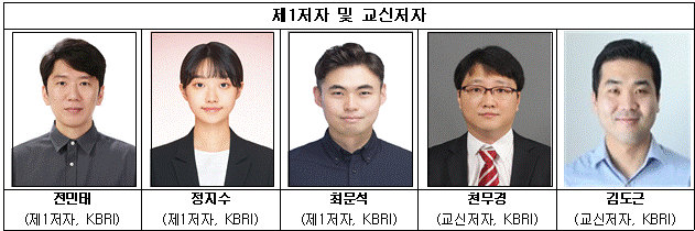 한국뇌연구원
