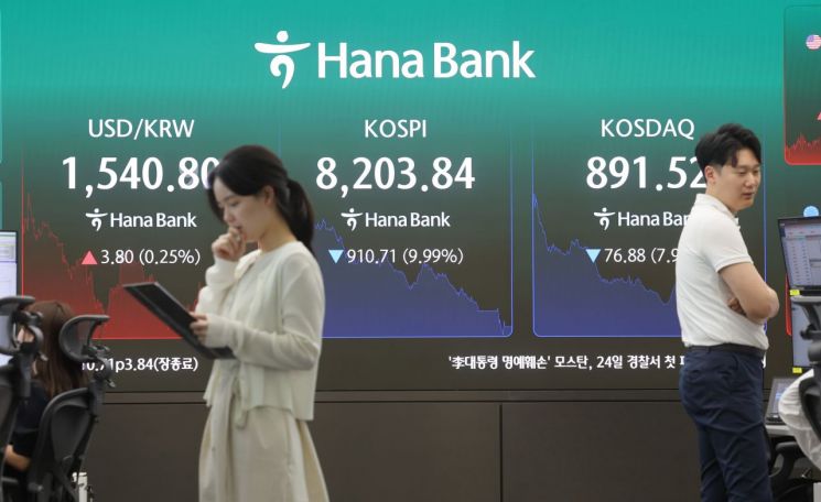 코스피가 10% 가까이 급락해 8,200선을 간신히 지키며 마감한 23일 서울 중구 하나은행 딜링룸에서 직원이 업무를 보고 있다. 이날 코스피는 전 거래일 대비 910.71포인트(9.99%) 내린 8,203.84로 거래를 마쳤다. 연합뉴스