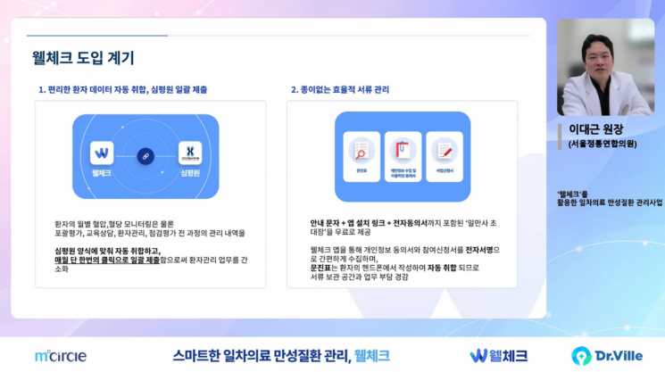 웰체크, 일차의료 만성질환 관리사업 디지털 해법 제시