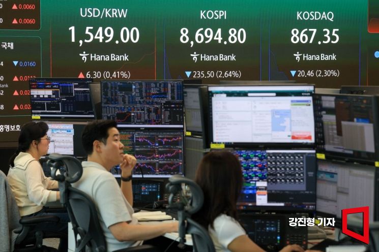 코스피 지수가 전 거래일 대비 117.12포인트 하락한 8813.18에 장을 시작한 26일 서울 중구 하나은행 본점 딜링룸 전광판에 국내증시 현황에 표시돼 있다. 이날 원달러 환율은 전 거래일 대비 4.6원 오른 1547.3원으로 개장했다. 2026.6.26 강진형 기자