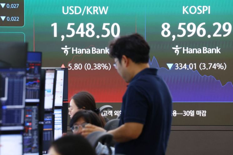 On the 26th, the Seoul Jung-gu Hana Bank dealing room status board displayed the KOSPI index and the KRW-USD exchange rate. Photo by Yonhap News Agency