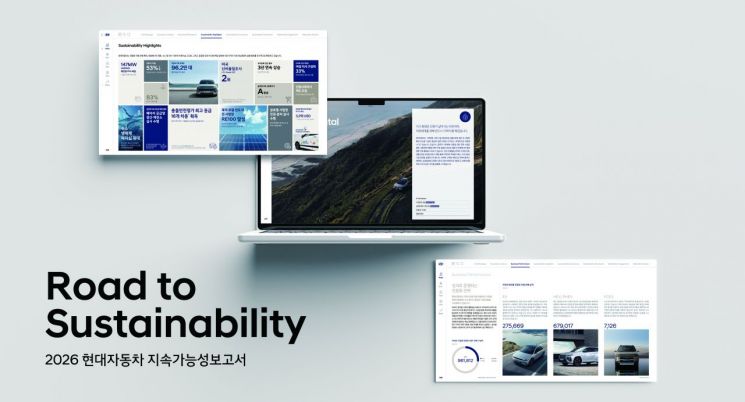 2026 Hyundai Motor Company Sustainability Report. Hyundai Motor Company
