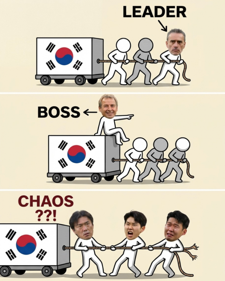 역대 대표팀 감독의 리더십을 비교한 이미지도 축구팬들의 공감을 얻었다. 파울루 벤투 전 감독은 선수들과 함께 수레를 끄는 '리더', 위르겐 클린스만 전 감독은 수레 위에서 지시하는 '보스'로 묘사했다. SNS