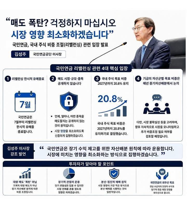 김성주 국민연금 이사장 페이스북 캡쳐.