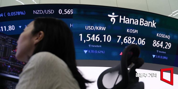 지난 3일 서울 중구 하나은행 본점 딜링룸 전광판에 코스피, 환율, 코스닥 등 시황이 표시돼 있다.