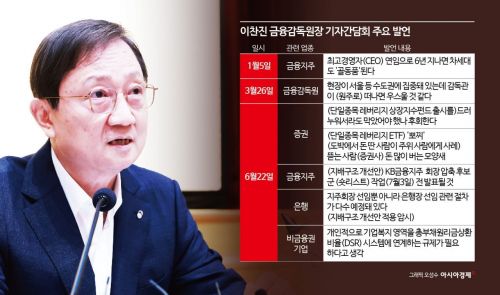 [1mm금융톡]사내대출부터 은행장까지…거침없는 금감원장 발언