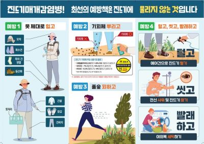 진드기매개감염병 예방수칙 안내문. 전남광주통합특별시 제공