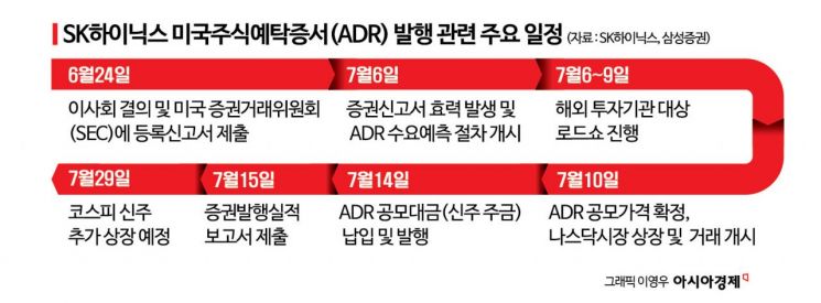 "99조원 갈 것" 삼전 실적에 코스피 운명 달렸다…'폭풍 상승' 다시 시작될까