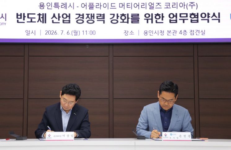 6일 접견실에서 이상일 시장(오른쪽)과 손성용 부사장이 협약서에 서명하고 있다. 용인시 제공