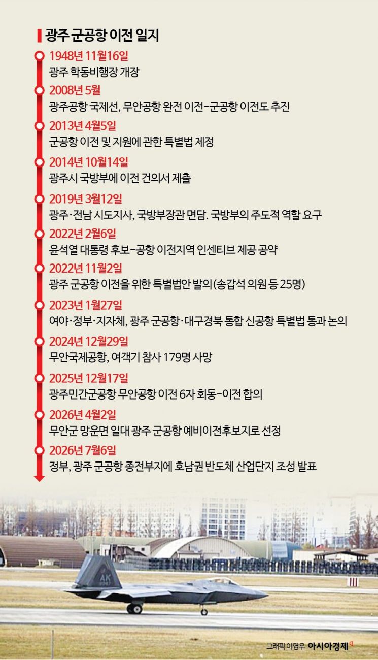 광주 군공항이 반도체 성지 되려면[양낙규의 Defence Club]