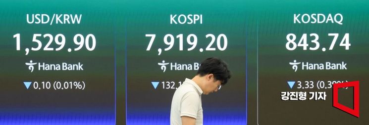 코스피 지수가 장 초반 4% 가까이 급락하며 8천선이 무너진 7일 서울 중구 하나은행 딜링룸 전광판에 국내증시 현황이 표시돼 있다. 2026.7.7 강진형 기자